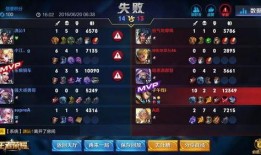 《坑神》王者爆料视频,揭秘游戏内隐藏秘籍与神秘角色